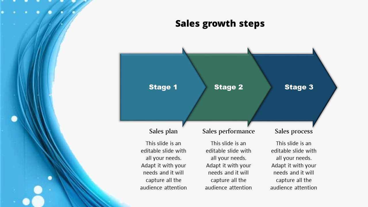 sales review presentation ppt free download